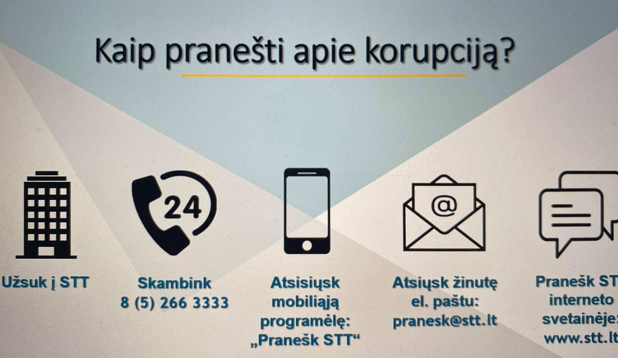 Kaip pranešti apie korupciją?